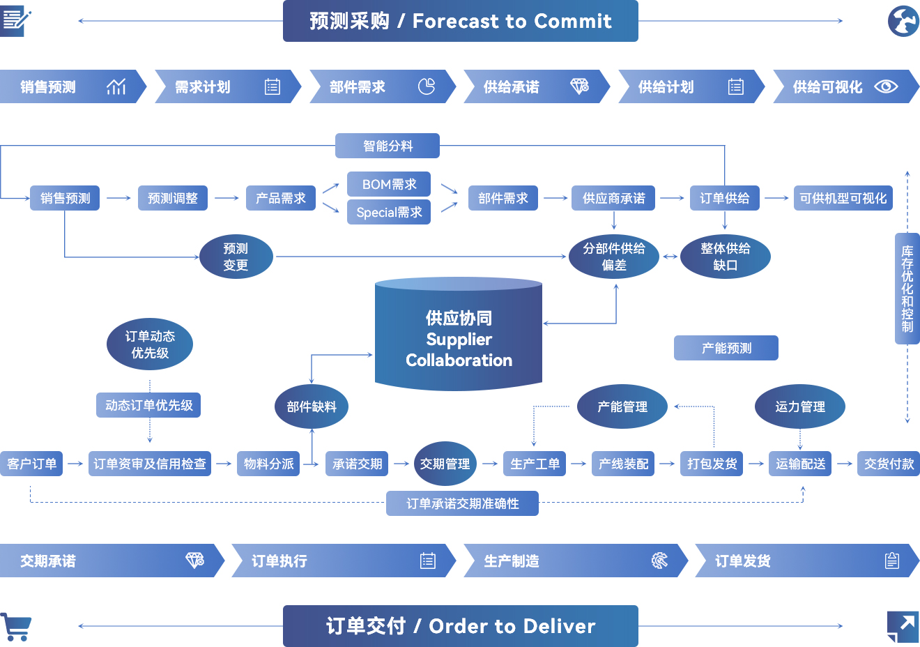 ����Ǯ������ - ��һ����ȫ����֧��Ǯ������